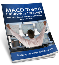  Forex Power Indicator - The Simple Free Tool to Gauge Currency Strength