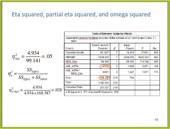 how to calculate effect size statistics statistics effect size
