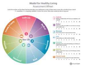 healthy living